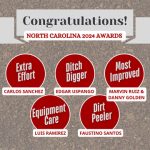 North Carolina Employees Lead the Pack